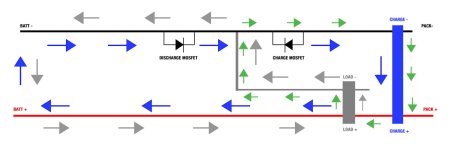 current flow diagram (split) - all path.jpg