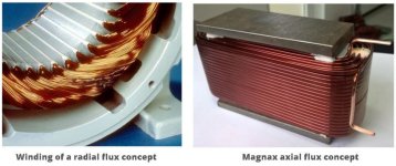 magnax-axial-flux-motor-7.jpeg