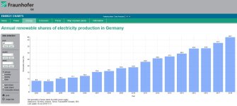 EE_Strom_Deutschland.jpg