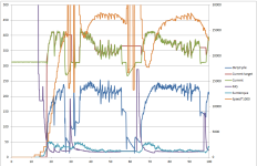 Example Log.PNG
