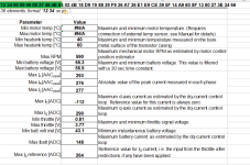 mf0.5 ride stats 080918 1.png