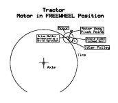 traction-freewheel.jpg traction-freewheel.jpg