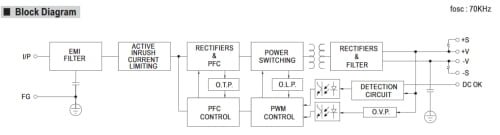 Meanwell Block Diagram.jpg