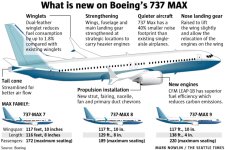Boeing-737-max.jpg