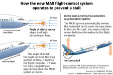 737-max-mcas.jpg