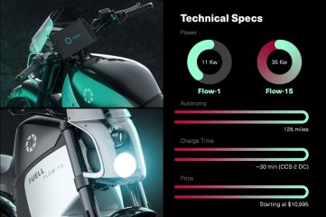 Fuell Flow Specs.1280.jpg Fuell Flow Specs.1280.jpg