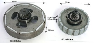 G310 360 Rotors.jpg