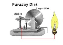 FaradayDisk.jpg