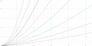 eMTB-Curves.png