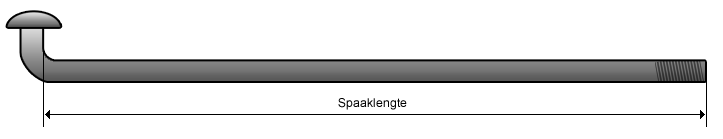 spaaklengte.png