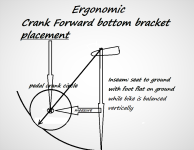 ergonomic crank forward placement.png