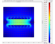 Magnetic flux density in a coil core.png
