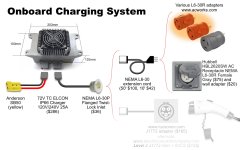 eZuma charging.v3.1600.jpg