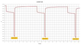 LG M50T DCIR  3 pulses.jpg