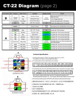 CT-22 speedometer diagram.B.1280.jpg