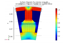 magnetic-flux-density-at-rest-simulation.png