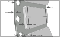 Rotor Measurements.png