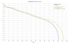 Sanyo GA 1A after 700 cycles comparison.jpg