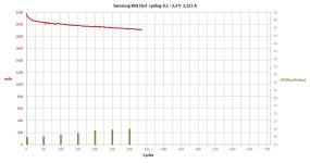 Samsung 30Q  336 cycles.jpg