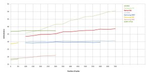 DCIR rise comparison 27.1.2020.jpg