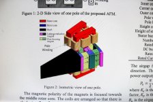 E core axial..jpg