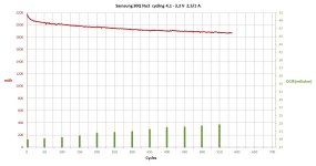 Samsung 30Q   585 cycles.jpg