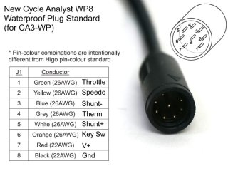 ca3-wp_connector_1.jpg