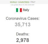 ITALY_COVID19 death rate 19th March 2020.jpg