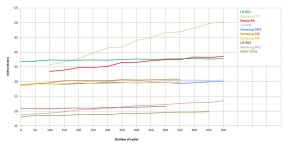 DCIR comparison 27.4.2020.jpg