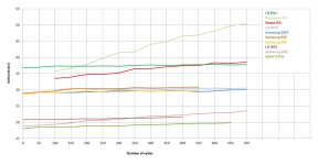 DCIR comparison 27.4.2020.jpg