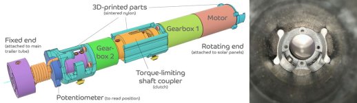 Tilt-drive-with-second-planetary-gearbox.jpg