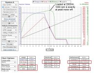 2000W Simulation Test.jpg