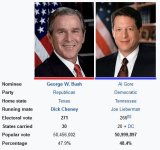 2020-09-29 09_38_53-2000 United States presidential election - Wikipedia.jpg