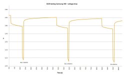 DCIR testing - voltage drop.jpg