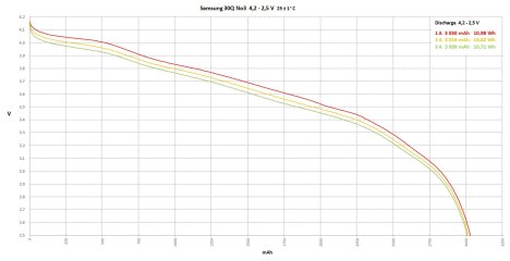 Samsung 30Q.jpg