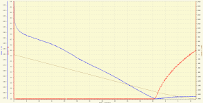 Discharge-cell.png Discharge-cell.png