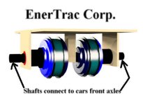 motor setup.jpg