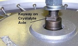 Clyte Axle.jpg Clyte Axle.jpg
