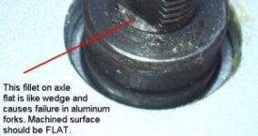 Clyte Axle Wedge.jpg Clyte Axle Wedge.jpg