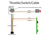 throttle-switch-diagram.jpg