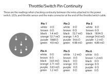 throttle-switch-continuity.jpg