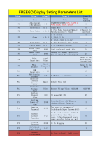 Freego - Display Setting Parameters List for All Freego Models2018.6.8（Latest)_Page_1.png