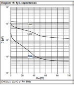 IPT015N10 capacitances.PNG