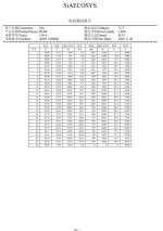 QS test report for 12kw motor with APT96800 -2.jpg