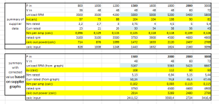 Spec sheet vs graph from supliers.PNG