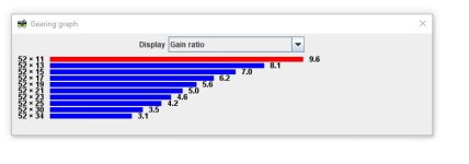 Gain_ratio_52.jpg