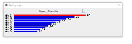 Gain_ratio_46.jpg