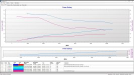 final graph zero motor 29jun2021.jpg