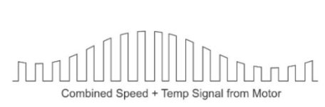 combined-speed-temp-signal.JPG