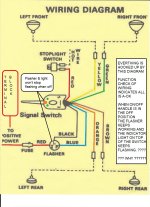 Signal diagram.jpg